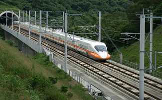Railway monitoring